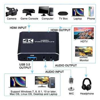 KuWFi Tarjeta de Captura de Vídeo para la Transmisión en Vivo 1080P 4K USB3.0HD-MI Tarjeta de Captura de Vídeo Cambiar el Juego para PS4 Xbox Cuadro Grabación Silve
