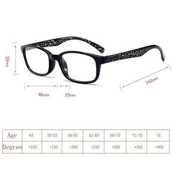 Yoovos 2021 Gafas De Lectura De Los Hombres Cuadrados De Espejo Gafas De Lectura De Plástico, Marcos De Gafas De Gafas De Lectura Mujer Gafas Progresivas