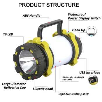 Alto Brillante Proyector Portátil USB LED del Reflector Camping Linterna Incorporada de la Batería de la computadora de Mano Linterna de la Caza de la Antorcha Impermeable