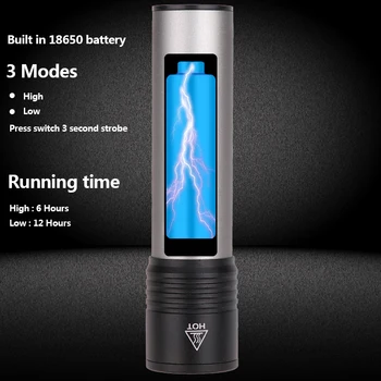 Yunmai Linterna de Led de luz LED Recargable Pequeño Scout Antorcha Fácil llevar 4 Modos de built-en la batería
