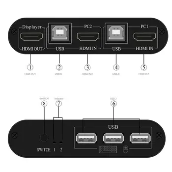 HDMI Conmutador KVM Port Cuadro 3 USB 2.0 Hub UHD 4K a 30Hz 2 En 1 Caliente el Interruptor de Llave
