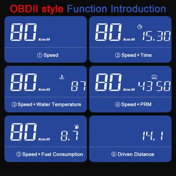 Espejo de OBDII HUD Head Up Display Parabrisas del Velocímetro, RPM, Tiempo, Velocidad Proyector Consumo de Aceite Temperatura del Agua de Advertencia