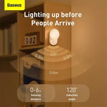 Baseus Luz de Noche con Sensor de Movimiento LED Moom de la Lámpara de Pared del Dormitorio Dormitorio de la Cabecera de la Escalera USB Recargable de la Inducción de las Luces de la Noche