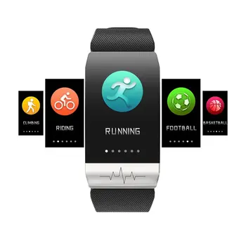 Smart Watch Hombres y Mujeres Impermeable Q1S Inteligente de Pulsera de ECG + Ppg Prueba de la Pulsera de la Salud de Monitor de Reloj Inteligente