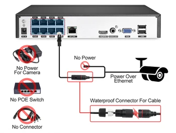4K 8MP H. 265 POE NVR Kit CCTV de Sonido Sistema de Seguridad de interior de la Cúpula blanca del Micrófono de la Cámara IP Audio grabación de Vídeo Vigilancia Conjunto