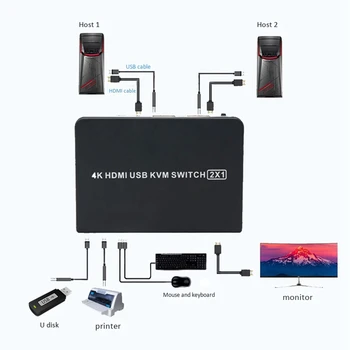 HDMI USB KVM SWITCH de Apoyo tecla de acceso rápido de Conmutación,4K/60Hz KVM 2 en 1 para Compartir la Impresora Teclado Ratón