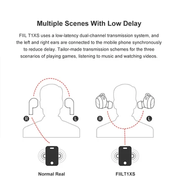 Versión en inglés Fiil T1XS real inalámbrica deportes auricular Bluetooth apto para Xiaomi iPhone impermeable de reducción de Ruido auriculares